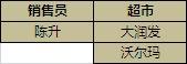 Excel (sh)(j)캯(sh)l^(q)O(sh)