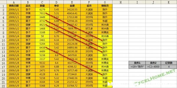 Excel (sh)(j)캯(sh)l^(q)O(sh)