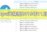 cpu݈D201911
