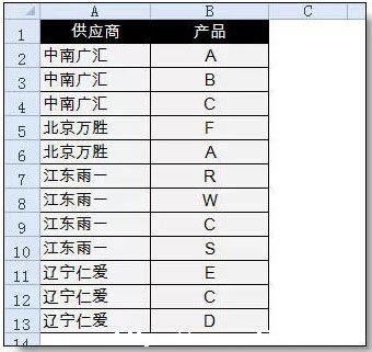 ExcelRĸ߼(j)ʹü