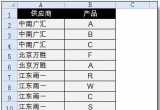 Excel̳̣ExcelRĸ߼ʹü