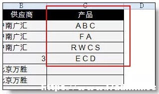 ExcelRĸ߼(j)ʹü