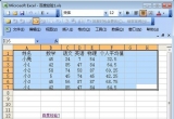 Excel̳̣excelӱĹ^ô̶