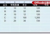 Excel̳̣ExcelôOÃֻݔ벻޸