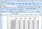 Excel̳̣excelһ