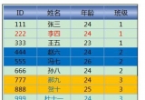 Excel̳̣Excel2013MɫYxĲ