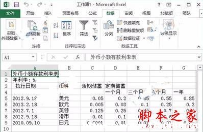 excel2013ֻƿҊԪ
