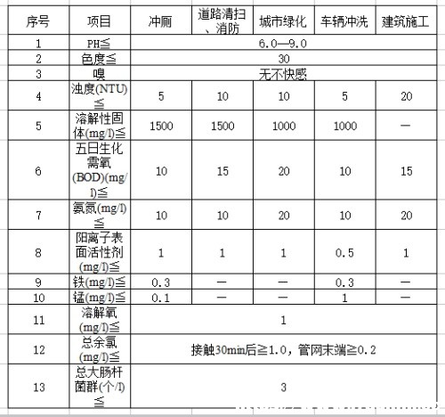 excel2016
