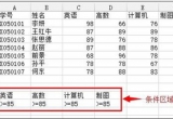 Excel̳̣excel2013߼Yxʹü