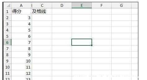 Excel2013ΈDôӻʾ