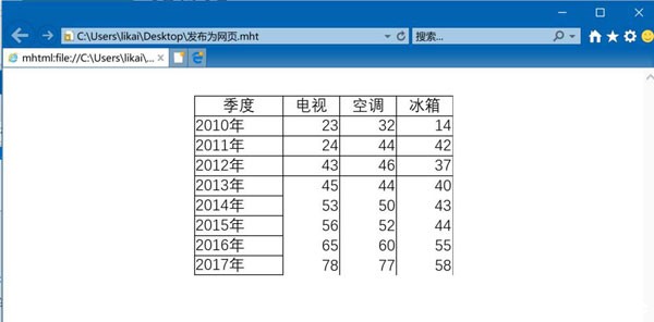 excel2016ɾW