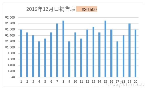 Excel2016lDӑB}