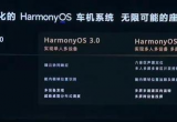 4.0ϵy(tng)ʲô¹