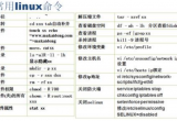 linuxϵyhļԼļAZʲô