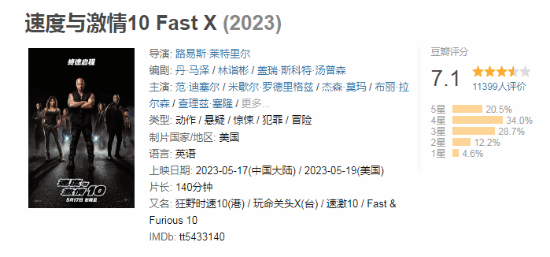 ٶc10_7.1Ϻu딵(sh)