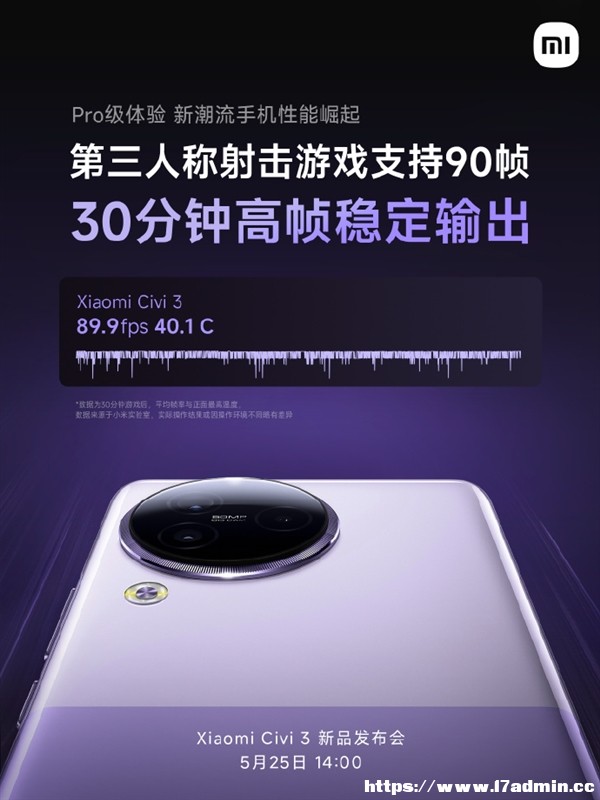 ֙C(j)ΨһСCivi 316GB+1TB惦(ch)Pro(j)Ҏ(gu)