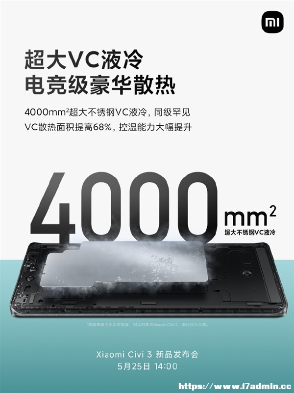 ֙C(j)ΨһСCivi 316GB+1TB惦(ch)Pro(j)Ҏ(gu)