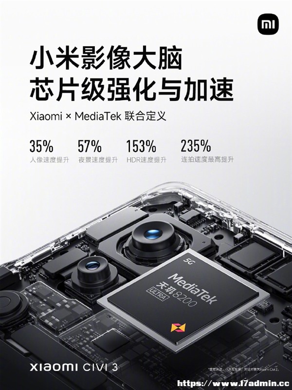 СCivi 3 MIUI񃞻48º95% 
