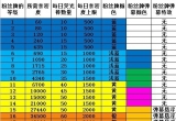 2023궷~۽zƵȼr
