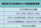 win10ϵy\еҪЩ
