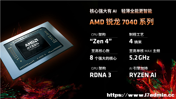 88 sҫMagicBook X ProJ2023ࣺװl(f)MagicOS 7.2